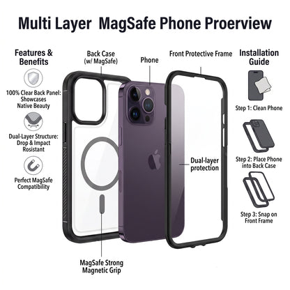 For Apple iPhone 16 16e 16 Plus Pro Max Shockproof Magnetic Case Dual-Layer Compatible With MagSafe Cover