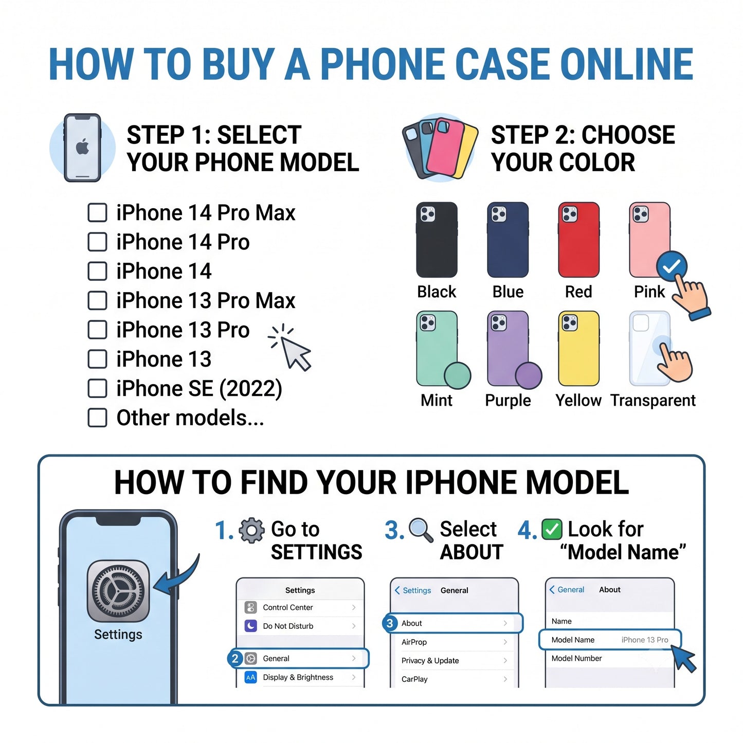 For Apple iPhone 14 14 Plus Pro Max Shockproof Magnetic Case Dual-Layer Compatible With MagSafe Cover
