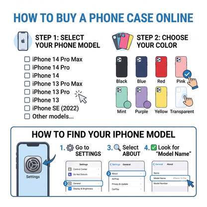 For Apple iPhone 14 14 Plus Pro Max Shockproof Magnetic Case Dual-Layer Compatible With MagSafe Cover
