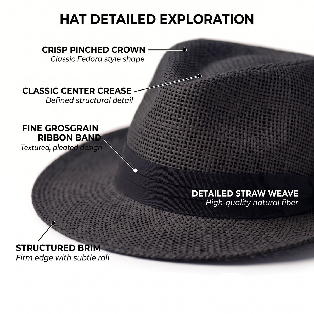 Men Women Summer Fedora Panama Hat Trilby Cuban Paper Straw Sun Hats Wide Brim with Black Band