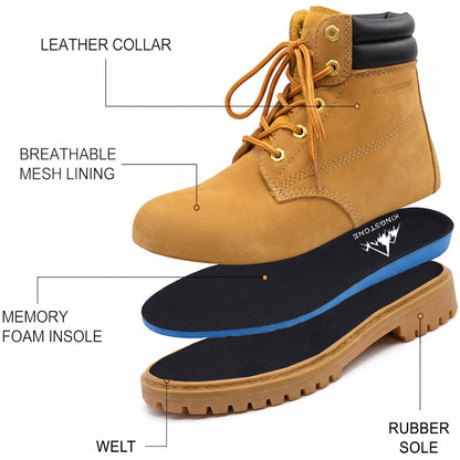 Men Round Toe Work Boots Water Resistant Construction Shoes Padded Collar Rugged Slip Resistant Sole