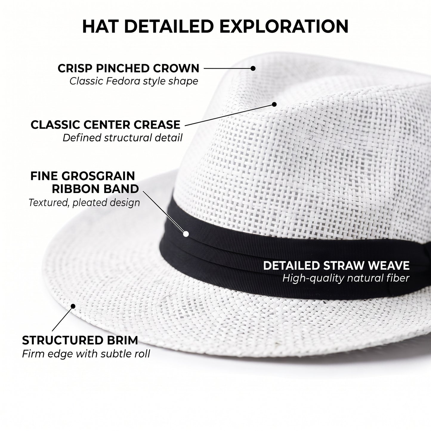 Men Women Summer Fedora Panama Hat Trilby Cuban Paper Straw Sun Hats Wide Brim with Black Band